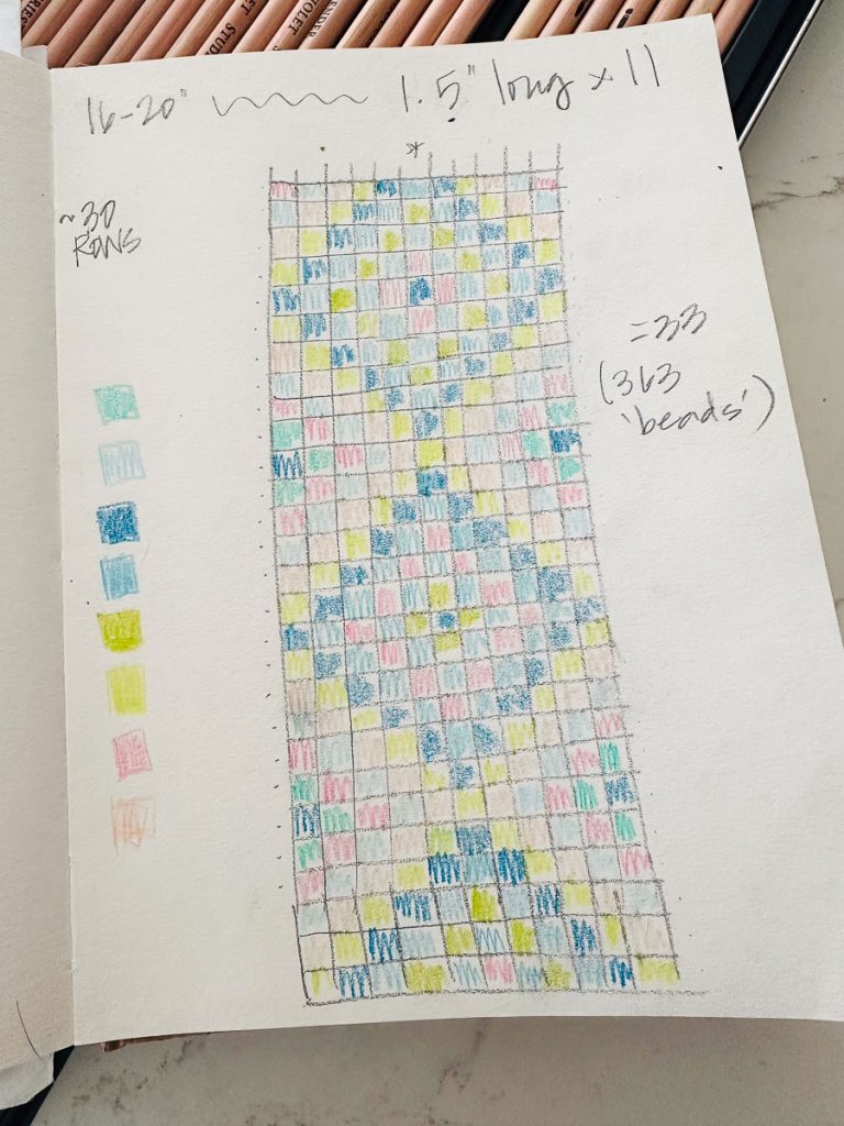 A hand-drawn bead weaving pattern chart with a grid filled with blue, yellow, green, and pink squares. Color key, notes, and calculations appear around the chart, including "16-20" long x 1.5" wide," and “733 (363 beads).”.